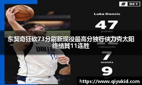 东契奇狂砍73分刷新现役最高分独行侠力克太阳终结其11连胜