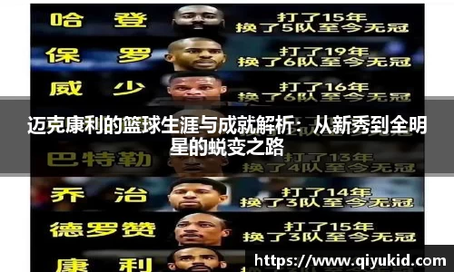 迈克康利的篮球生涯与成就解析：从新秀到全明星的蜕变之路