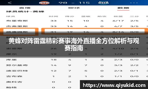 黄蜂对阵雷霆精彩赛事海外直播全方位解析与观赛指南